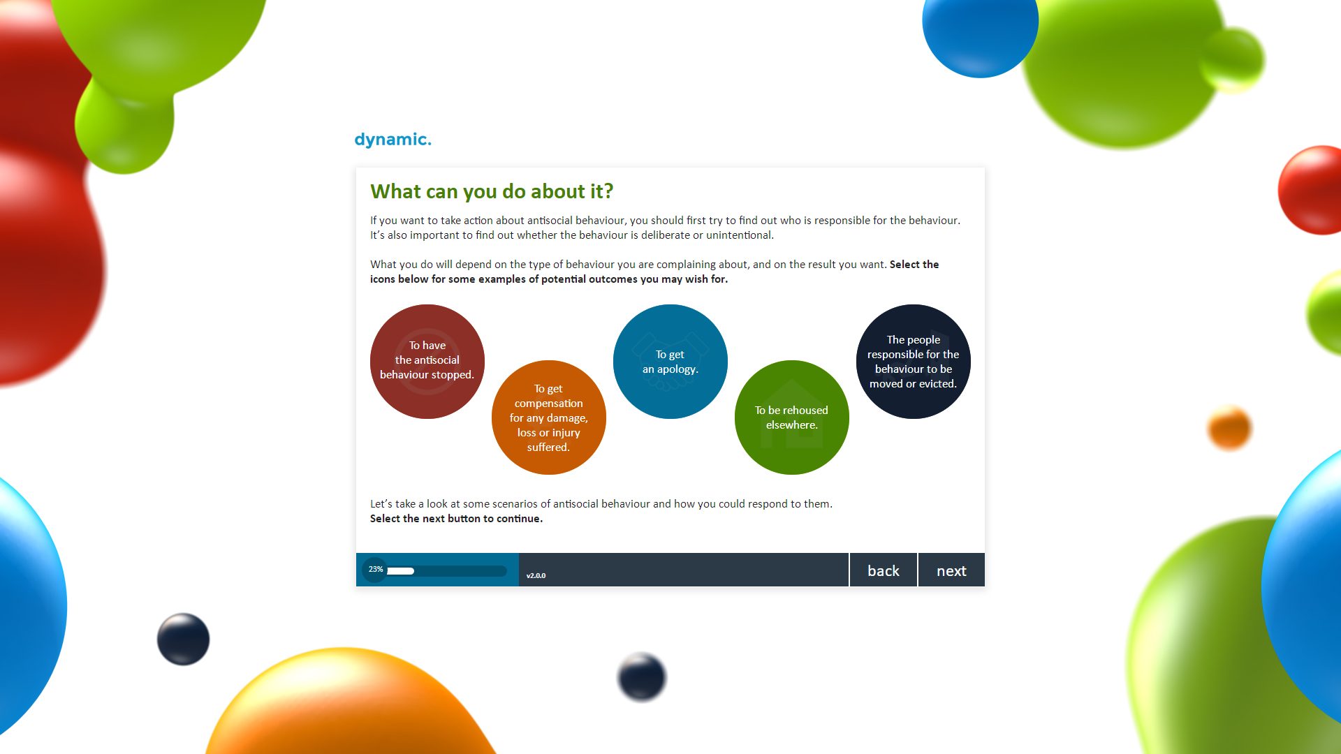 An example page for Dynamic's off-the-shelf eLearning module, anti-social behaviour.