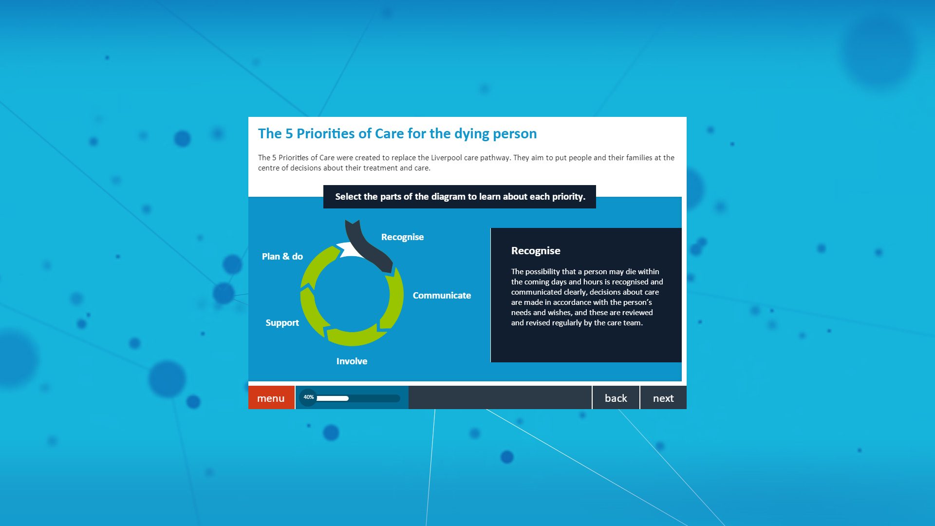 An example page for Dynamic's off-the-shelf eLearning module, end of life care.