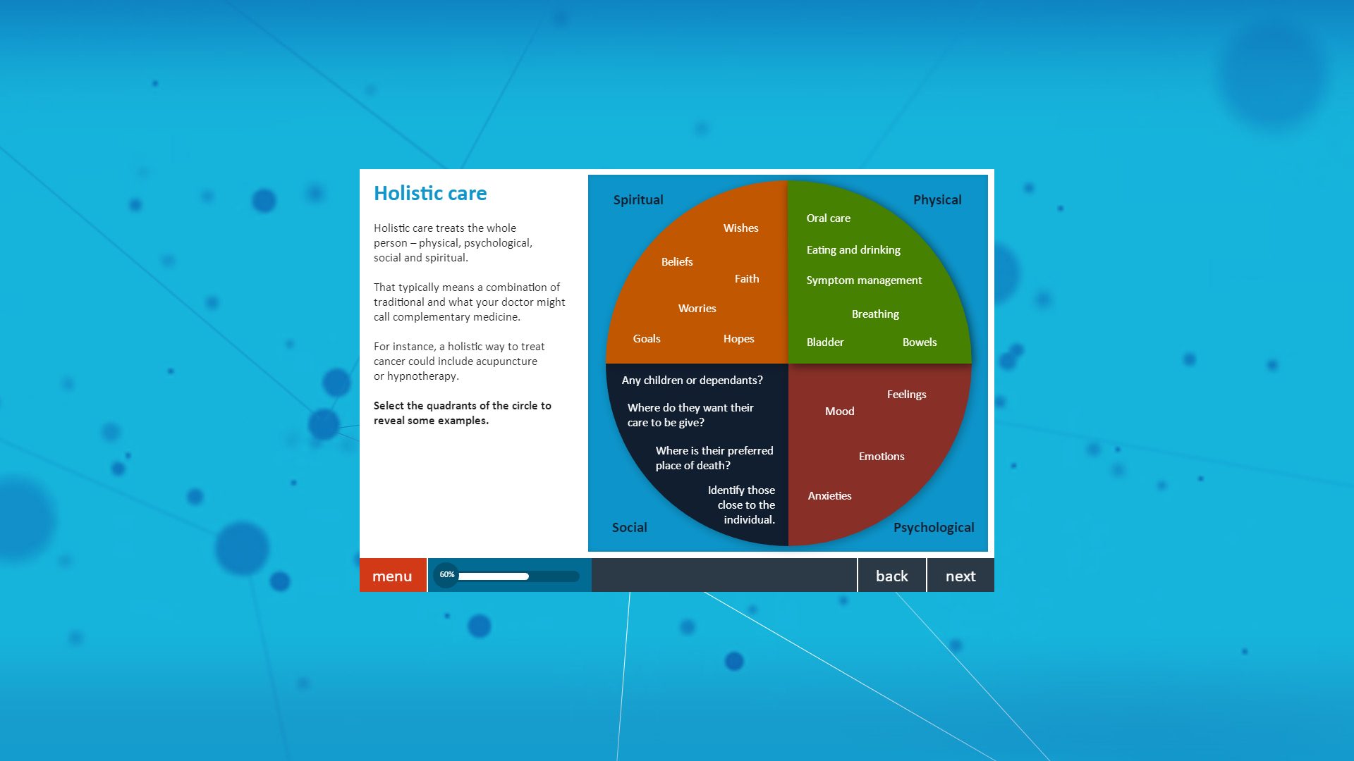 An example page for Dynamic's off-the-shelf eLearning module, end of life care.